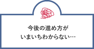 やりたいことはあるが、どうしていいのかわからない…